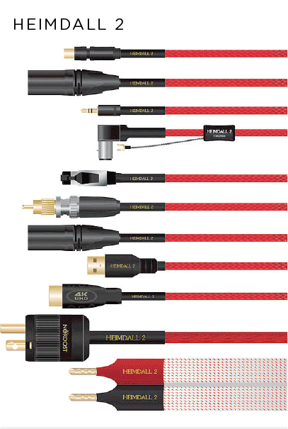nordost