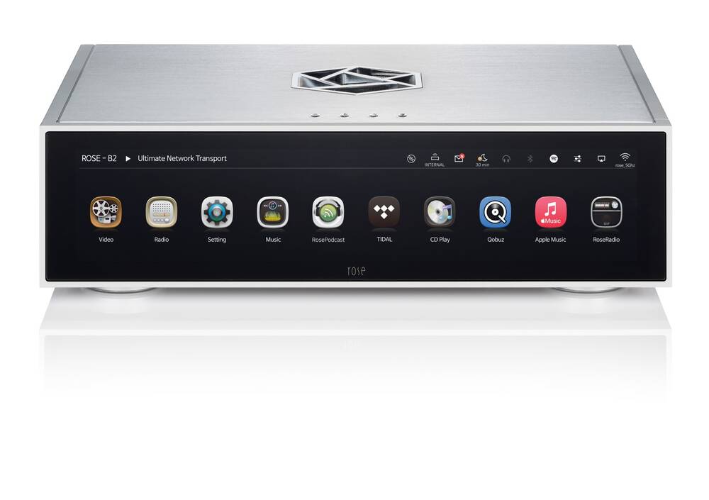 Rose RS130 Rose RS130 Silber