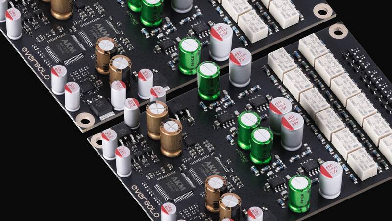 Eversolo DAC-Z10
