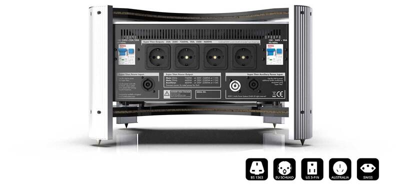 IsoTek Evo3 Super Titan 20A 4-outlet Power Line Cleaner Black