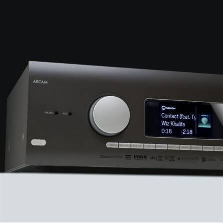 AV-Receiver