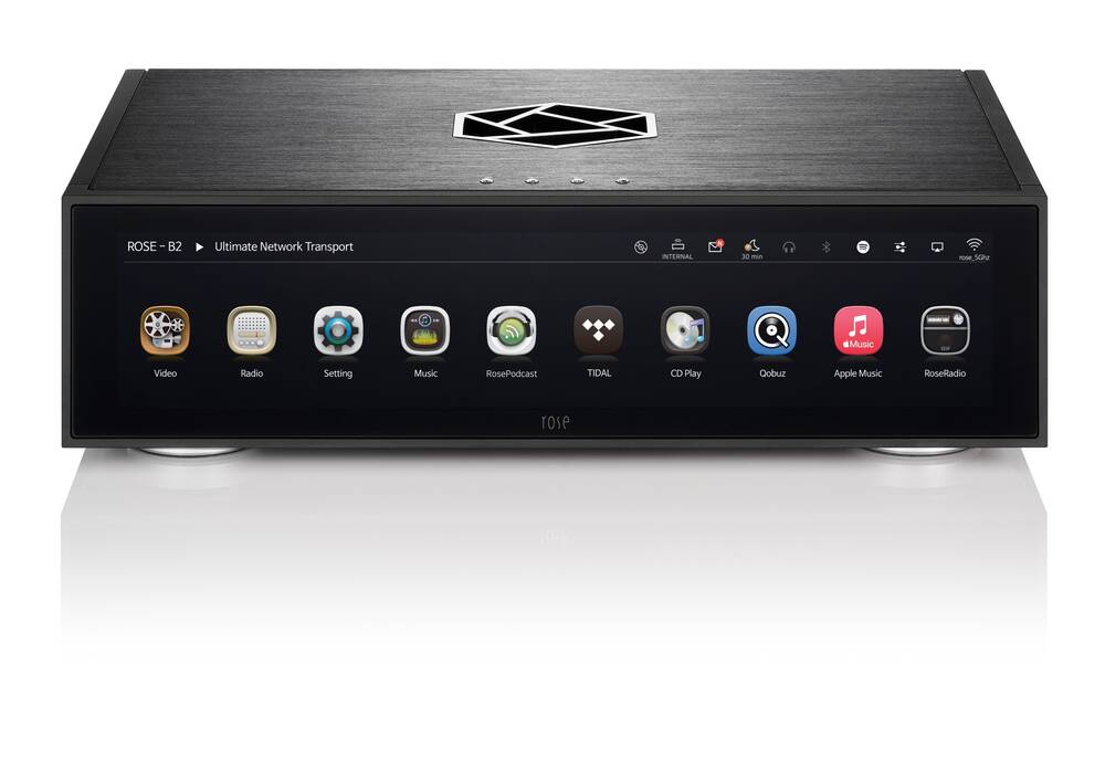 Rose RS130