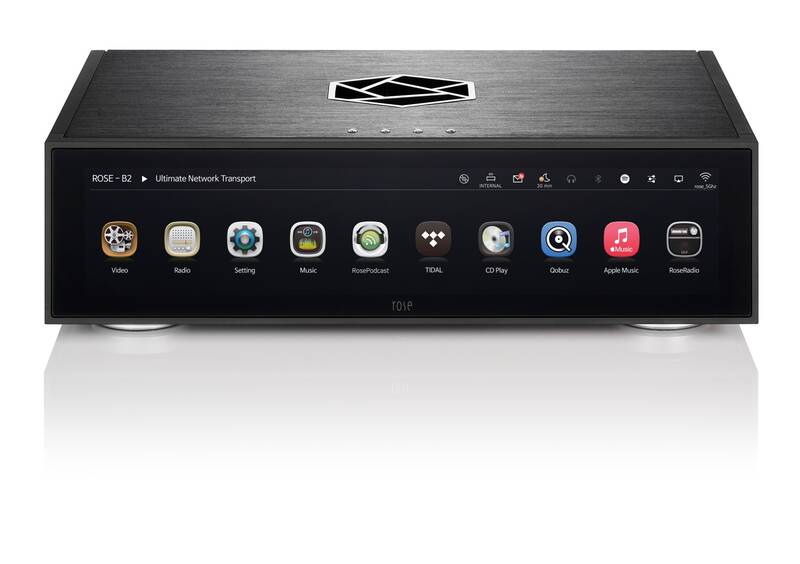 Rose RS130